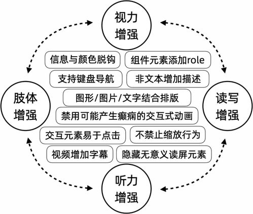 10萬量級30秒自動(dòng)化配座，0現(xiàn)場故障——這屆冬奧票務(wù)系統(tǒng)有點(diǎn)不一樣