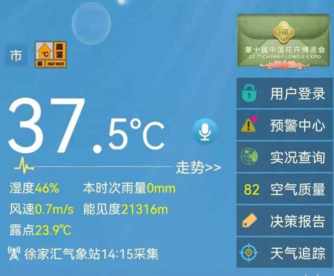 37.8℃！今日午后上海成全國(guó)最熱點(diǎn) 自動(dòng)氣象站記錄超標(biāo)，為何感覺(jué)特別烈？